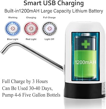 Automatic Water Bottle Pump Portable USB Charging– Effortless  Water Dispenser with One-Touch Operation